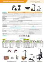 Computer Vision and  Auto-ID Total Solution  Provider-7