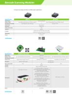 Computer Vision and  Auto-ID Total Solution  Provider-8