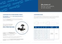 COUNTERSINK WITH INTERCHANGEABLE INSERTS-2
