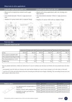 Clever designed and the right solution for every requirement-11