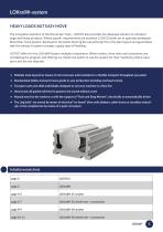 Clever designed and the right solution for every requirement-3