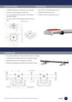 Clever designed and the right solution for every requirement-5