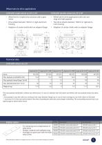 Clever designed and the right solution for every requirement-7