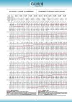 GENERAL CATALOGUE-10