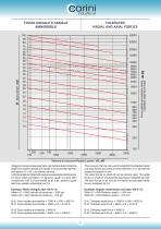 GENERAL CATALOGUE-11