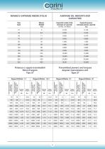 GENERAL CATALOGUE-9