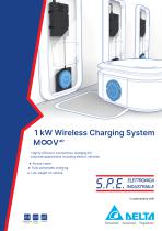 1 kW Wireless Charging System-1