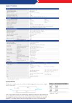 1 kW Wireless Charging System-3
