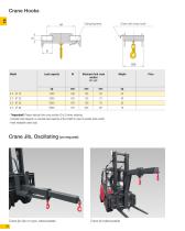 CRANE JIBS-6