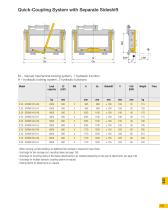 QUICK-COUPLING SYSTEM-5