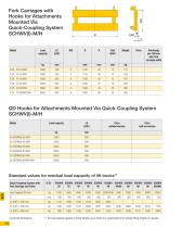 QUICK-COUPLING SYSTEM-8