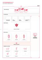 Intelligent wireless sensor networks for intralogistic applications-2