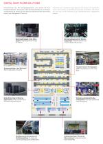 Wireless sensor network solutions for logistics and industry-4