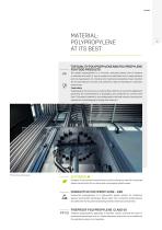 IMICUBE-15