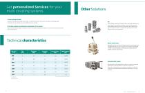 CQ MULTI COUPLING SOLUTIONS - 3