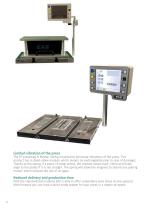 EAS QDC Waterproof Pressmag-4