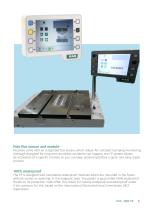 EAS QDC Waterproof Pressmag-5