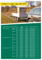 Platform & tiPPers-10