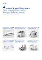 Surface Treatment systems-14