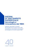 Surface Treatment systems-3