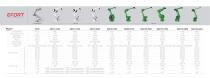Brochure Efort Robots-8
