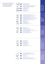 Nuova PTM Meccanica download-7