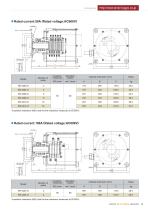 Slip ring-13