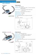 Slip ring-6