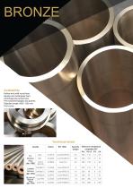 CONTINUOUS CAST-IRON BARS BRONZE BARS-5
