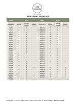 MISURE STANDARD / STANDARD SIZES-3
