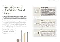 SUSTAINABILITY REPORT 2023-9
