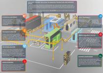 THE EFFICIENCY OF YOUR MOVING PLANT IS NOW IN YOUR HANDS.-2