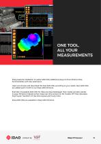 A Step Into the Future of Data Measurement-12