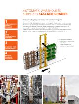 AUTOMATIC WAREHOUSES-6