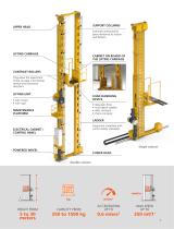 AUTOMATIC WAREHOUSES-7