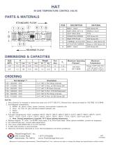 Inline temperature control vale HAT-2