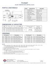 Inline temperature control valve TV/HAT-2