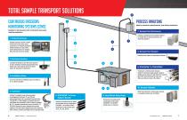 STACKPAK traced tubing for control emission monitoring-4