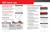 STACKPAK traced tubing for control emission monitoring-5