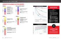 STACKPAK traced tubing for control emission monitoring-6