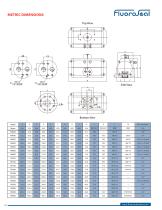 PNEUMATIC RACKAND PINION ACTUATORS - 18