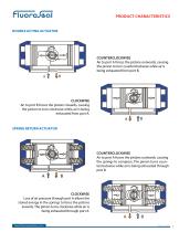 PNEUMATIC RACKAND PINION ACTUATORS - 7