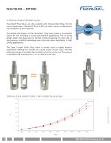 SLEEVED PLUG VALVES - 14