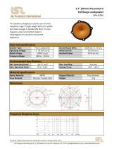 Piezo Speakers-2