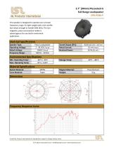 Piezo Speakers-3