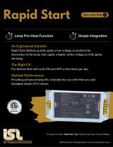 UVC Ballasts-4
