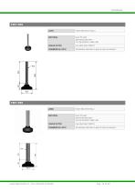 04-FEET-WHEELS-12