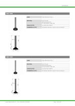 04-FEET-WHEELS-13