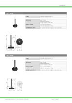 04-FEET-WHEELS-19