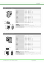 10-GEARMOTORS-QE-MODULES-10